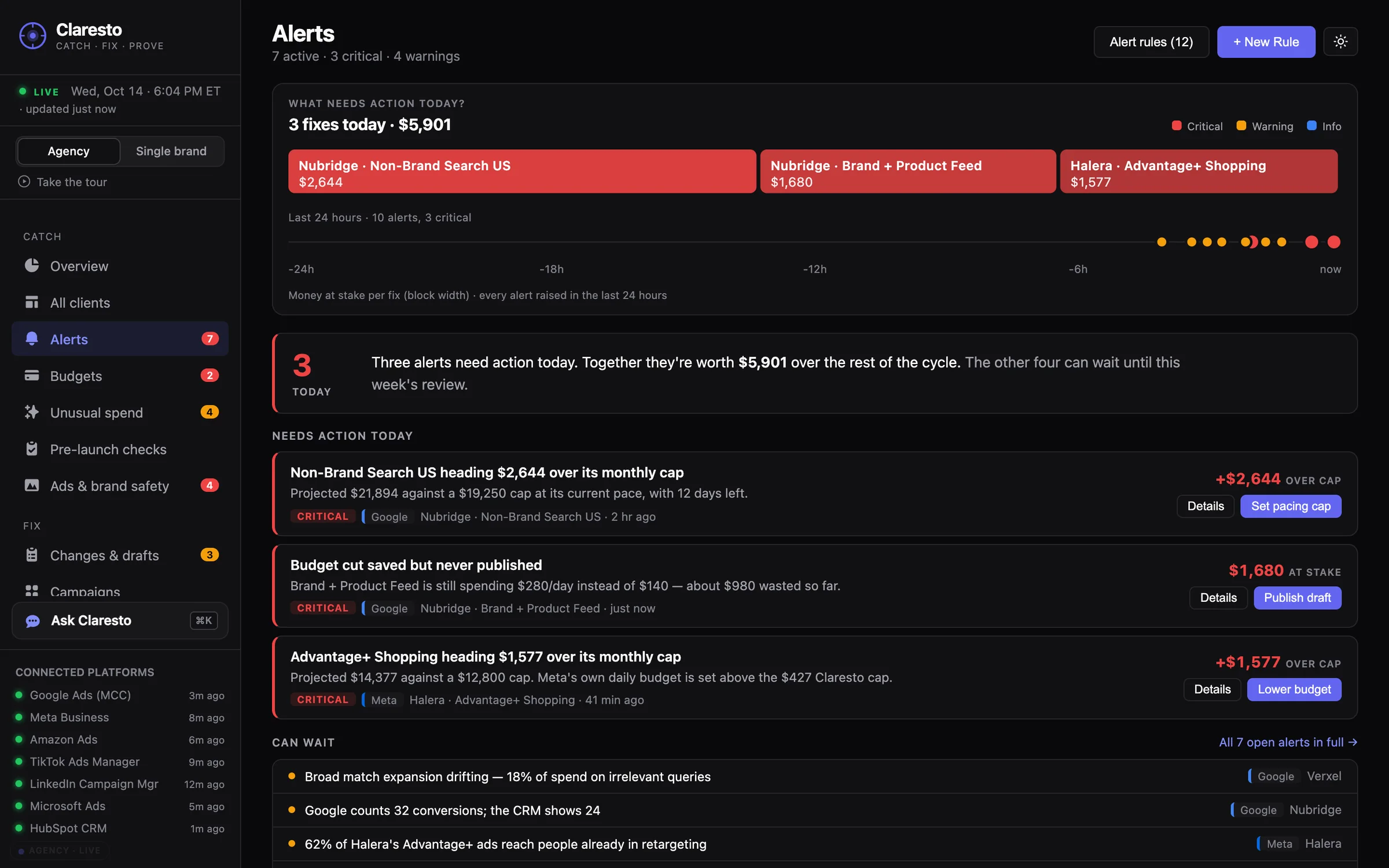 Claresto Alerts: what needs action today, ranked by the money at stake