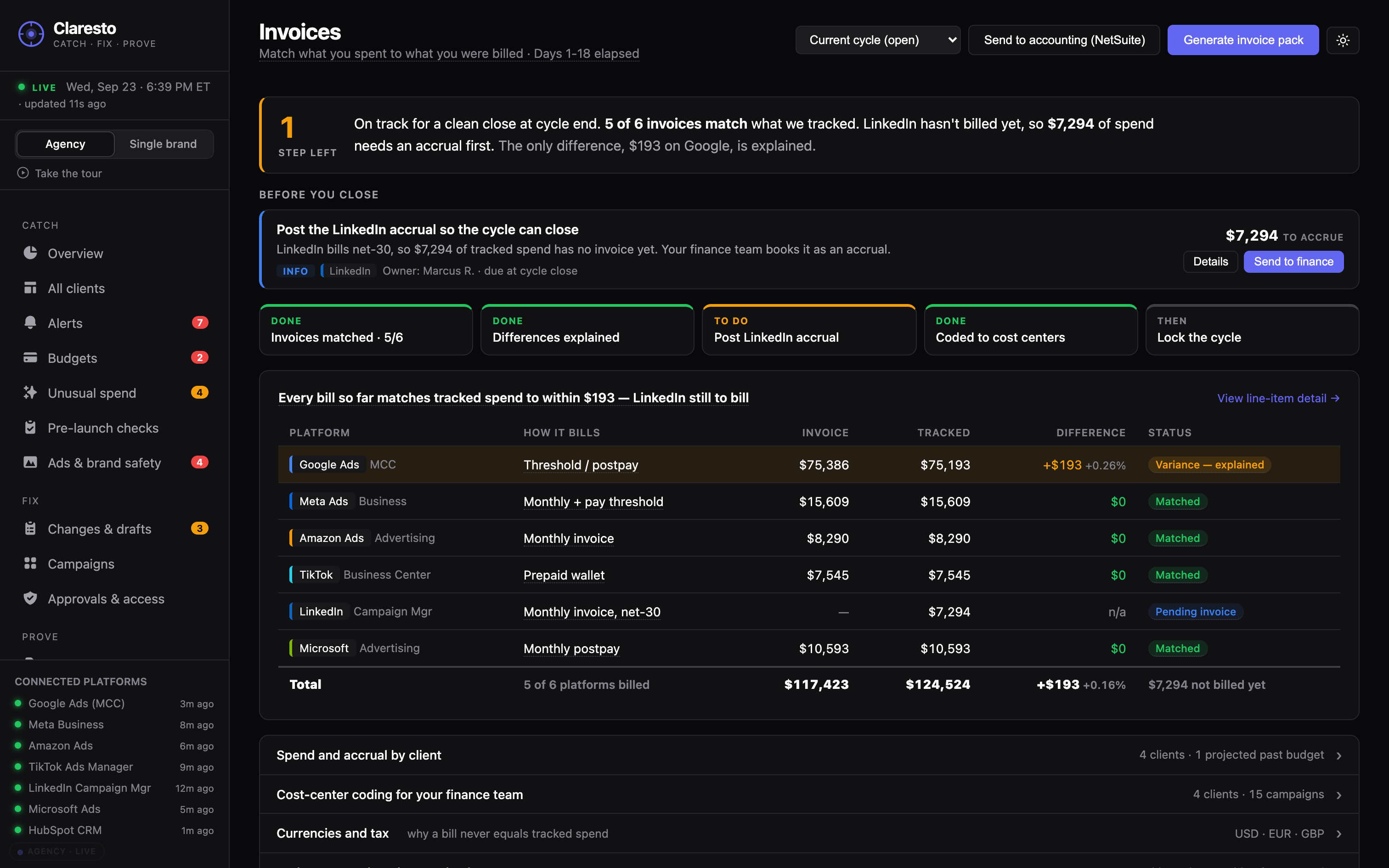 Claresto Invoices — spend matched to invoices, platform by platform