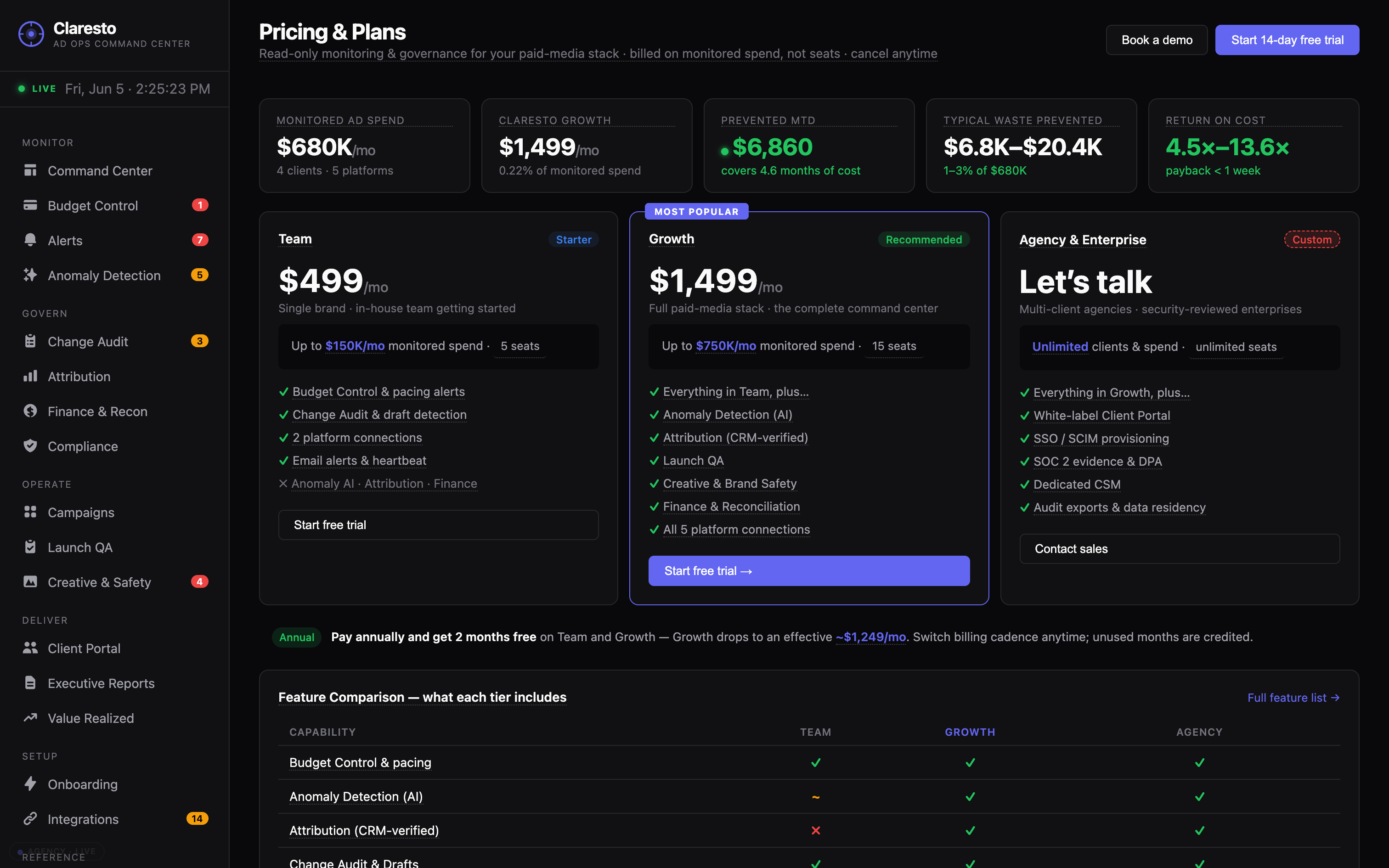 Claresto claresto.com/pricing